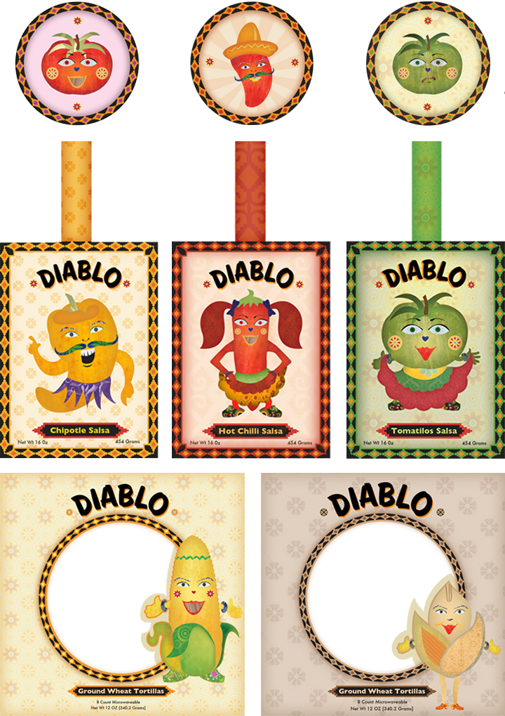 diablo_labels